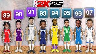 The Best NBA Player from every NBA 2K25 Rating!