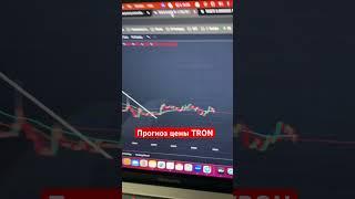 Прогноз цены TRON (TRX) на 2025