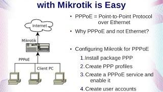 First Mikrotik Setup internet Access with PPPoE Connection