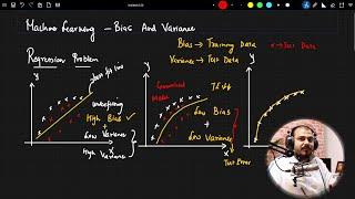 Hindi- Overfitting, Underfitting,Bias And Variance Explained In Hindi| Machine Learning