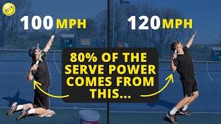 The Hidden Science of a 140mph Tennis Serve - Tennis Technique Lesson
