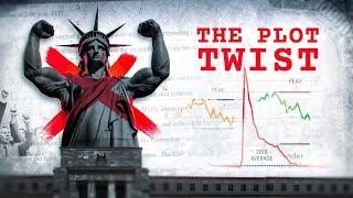 The Problem With the US Economy “Soft Landing”