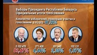 Центризбирком утвердил окончательные итоги выборов Президента Беларуси