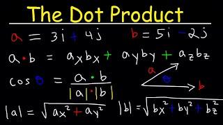 Dot Product of Two Vectors