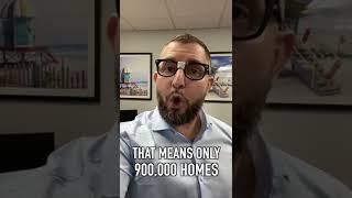 When will the Housing Bubble pop?