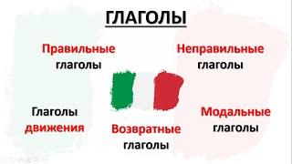 УРОК 24. Итальянский язык. Практика. Глаголы: правильные, неправильные, глаголы движения, модальные