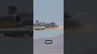 A-10 Warthog: The Ultimate Tank Killer Explained #факт