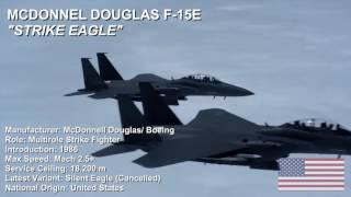 Top 10 Fourth-Generation Fighter Jets by Oliver Sha