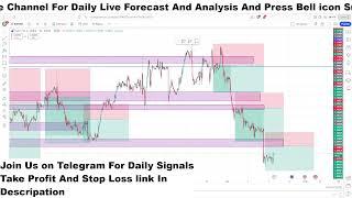 EURUSD Live H1 Forecast Short-term Trades next move of EURUSD Live Trading Room