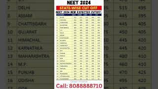 NEET 2024 All State wise expected Cut off for Government MBBS College #neet #neet2024 #shorts