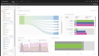 Quick Overview of Analysis Workspace