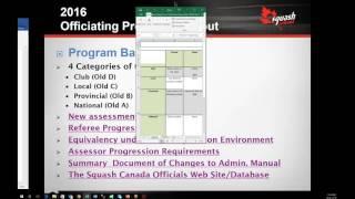 Squash Canada Officiating Program