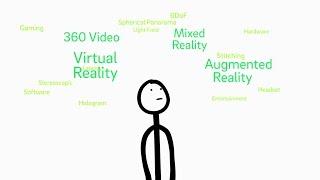 XR Guide: What is X-Reality?