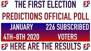 Election Predictions Official Democratic Primary Poll Results