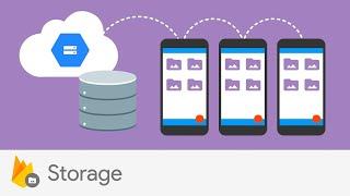 Firebase Storage Image Upload to Backend