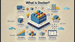 How to Install Docker on Ubuntu 24.04 LTS: A Step-by-Step Guide