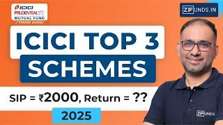 ICICI Mutual fund | Top 3 ICICI Mutual fund for 2024 | Best Mutual Fund to Invest in 2024