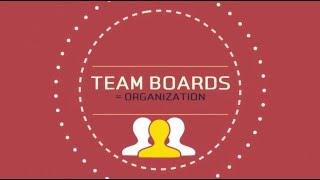 Improving Our Work: The advantages of having team boards