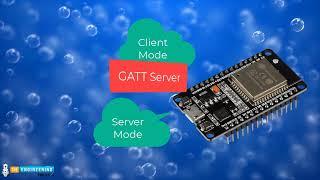 Lec#5: ESP32 BLE(Bluetooth Low Energy)