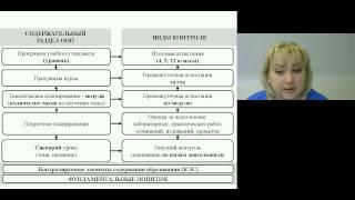 Формирование метапредметных учебных действий на примере УМК  География  издательства  Русское слово