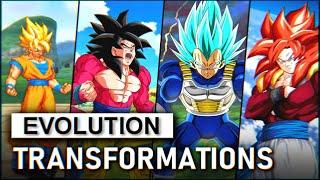 Evolution of Super Saiyan Transformations (1993-2020)