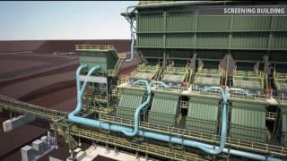 Pilbara Iron Ore Processing Plant