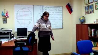 Семинар Токаревой Н.П. для новеньких. Ноябрь. 18.11.2014. Просветление. Многомерное видение.