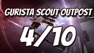 EVE Online | Gurista Scout Outpost 4/10 Guide