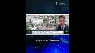SM REITs - Real Estate Investing Made Easy