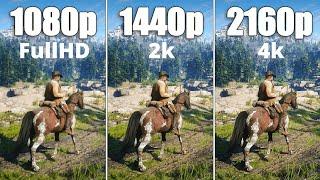 Performance comparison in FullHD, 2k, 4k