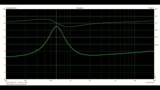 Speaker Impedance measurement video.mp4