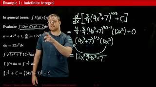 Integration Techniques: U-Substitution