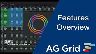 AG Grid Features Overview