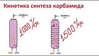 Производство карбамида. Кинетика синтеза. Лекция. Повышение степени конверсии и производительности?