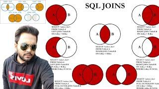 What are Joins in SQL  || Types of Joins In Microsoft SQL Server || Interview Question On Joins #sql