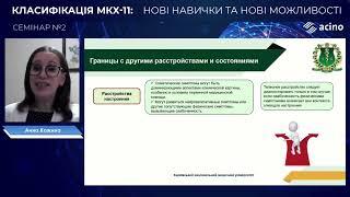 1.4. МКХ 11. Тілесний дистрес і розлади пов'язані зі стресом.