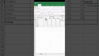 cara cepat menjumblahkan kolom dan baris secara bersamaan di excel #shorts