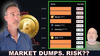 Crypto Markets In Free Fall. Bitcoin BELOW 100k. Risk vs Reward w/ Jerry V. Hall.
