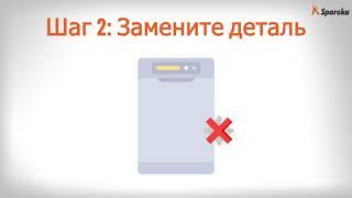 Как заменить откачивающий насос в посудомоечной машине