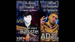 BASSTER & AD AKA DILOVAR  / Басстер & Диловар / 6 Топ треки 2022 / 6 top track in 2022 / Basster_s.s