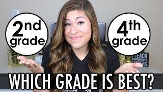 COMPARING GRADE LEVELS | Pocketful of Primary