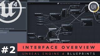 Blueprints Interface Introduction - #2 Unreal Engine 4 Blueprints Tutorial Series