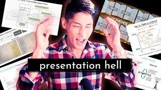 How I make perfect presentations, every time