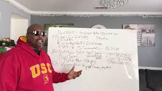 The Top 3 FASTEST Ways To Build Business Credit FAST 2023 | Secret Method EIN Only!