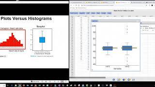 Box Plots