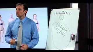 Dr. Berg's Body Type Seminar