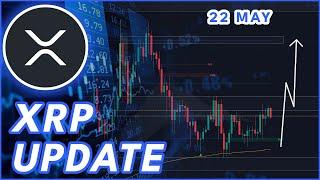 XRP ABOUT TO BREAKOUT? | RIPPLE (XRP) PRICE PREDICTION & NEWS 2025!