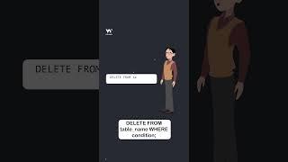 SQL DELETE - Part 1 - Syntax #sql #programming #w3schools