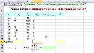 Коэффициент ранговой корреляции Спирмена в MS Excel. Функция РАНГ.СР