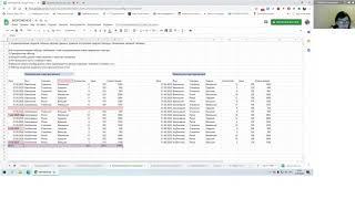 Сводные таблицы в Google таблицах  Л Курьянова